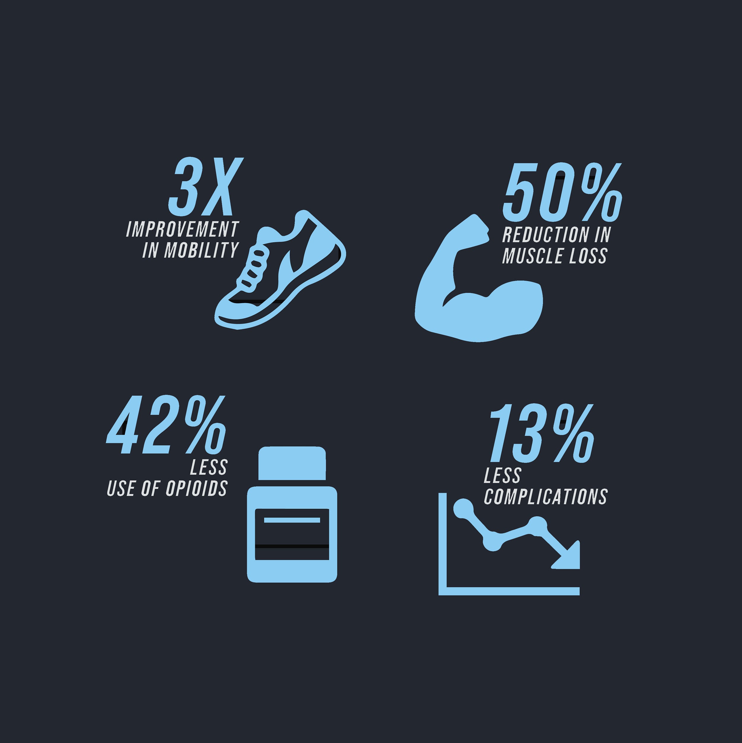 csn_infographic-02_ebfeb468-4008-4a2f-bcbd-45361af85c202.jpg